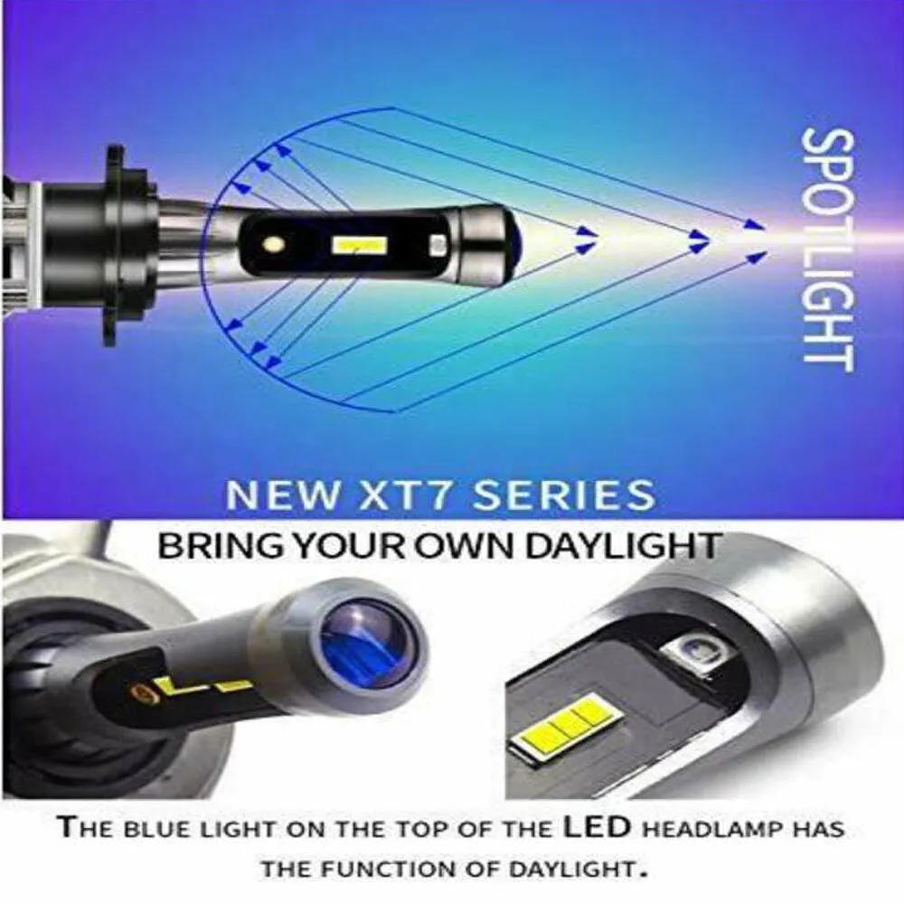 Car LED Headlight  XT7 Large-Sized LED Lamp Demon Eyes Running
