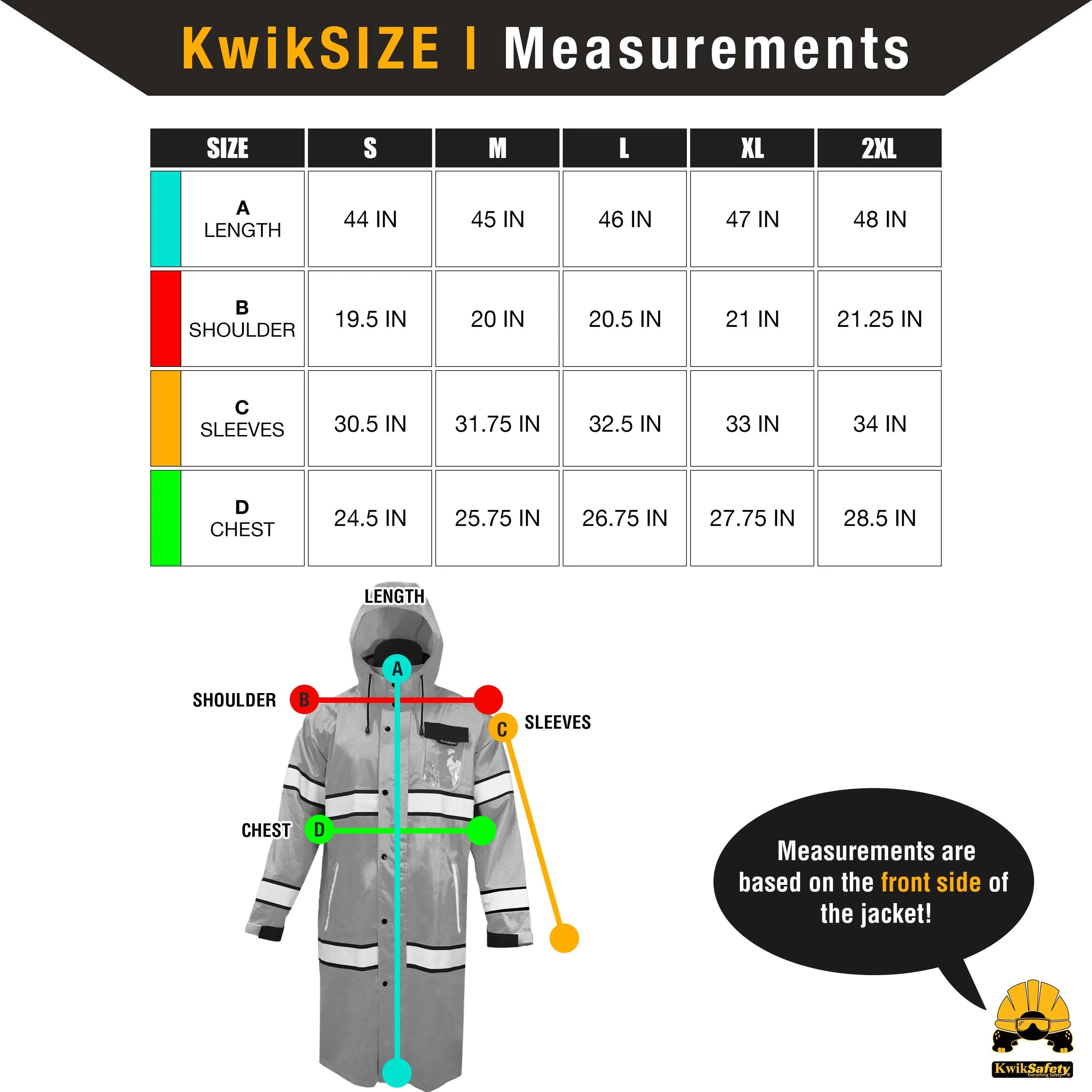 KwikSafety TORRENT High Visibility Rain Gear (FOLDABLE HOOD) Class 3, Type R ANSI Tested OSHA Compliant Hi Vis Trench Coat Reflective PPE - Model No.: KS5506