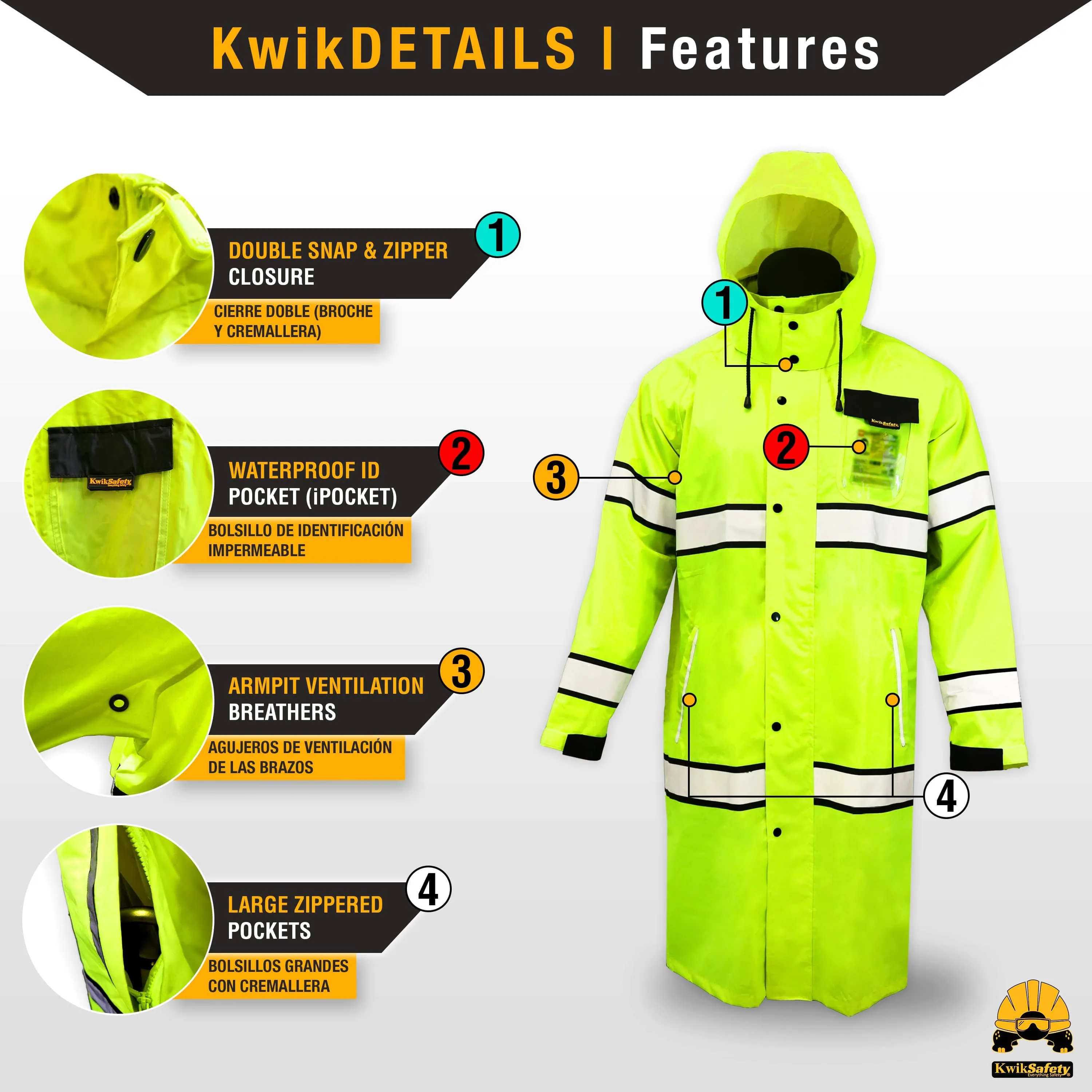 KwikSafety TORRENT High Visibility Rain Gear (FOLDABLE HOOD) Class 3, Type R ANSI Tested OSHA Compliant Hi Vis Trench Coat Reflective PPE - Model No.: KS5506
